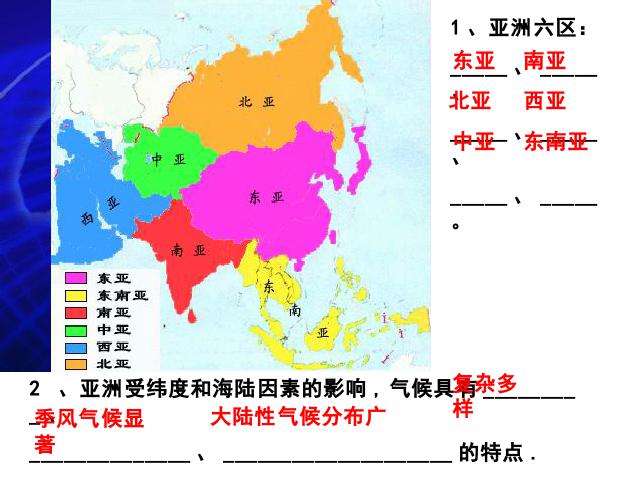 初一下册地理初一地理《期末总复习资料》ppt课件下载第8页