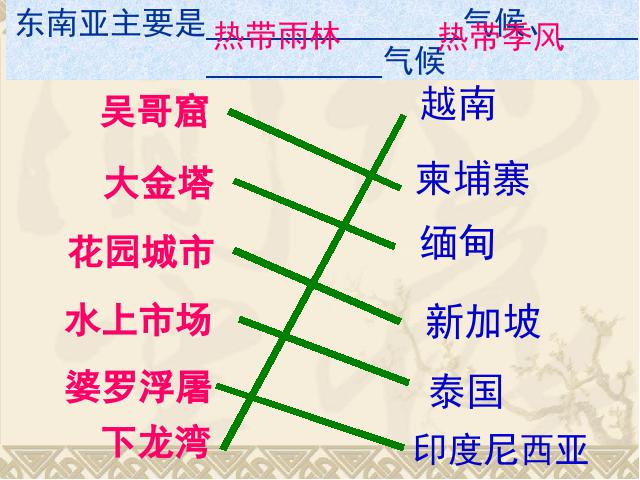 初一下册地理地理《期末总复习资料》第4页