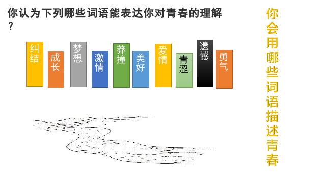 初一下册道德与法治新道德与法治《3.1青春飞扬》第8页