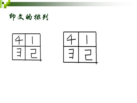 初二上册美术（人教版）美术文化1第8页