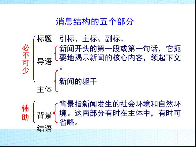 初二上册语文《我三十万大军胜利南渡长江》第8页