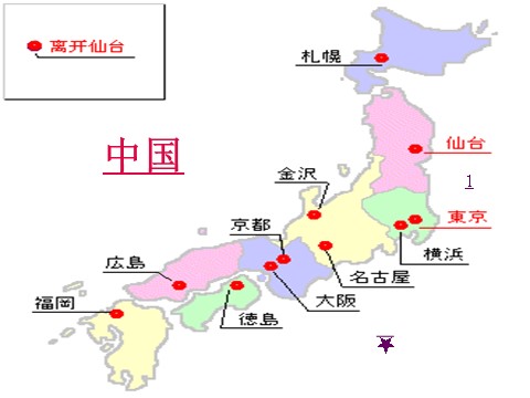 初二上册语文5 藤野先生  主课件第9页