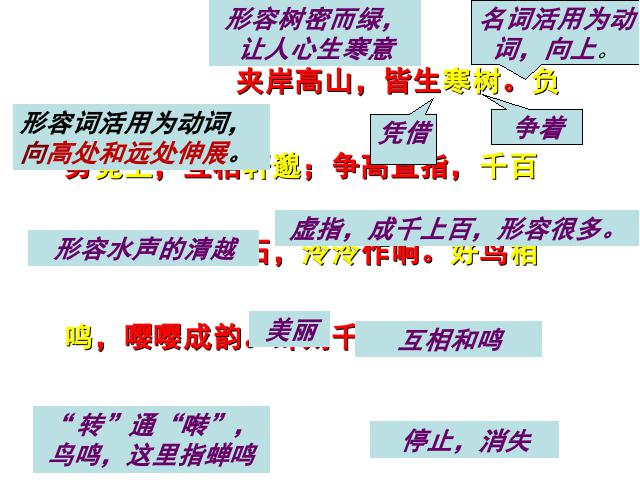 初二上册语文2语文优质课《与朱元思书》第10页