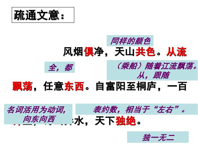 初二上册语文2语文优质课《与朱元思书》第6页