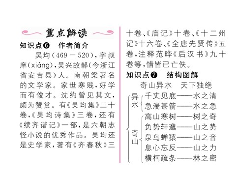 初二上册语文11 与朱元思书 （共20张PPT）第5页