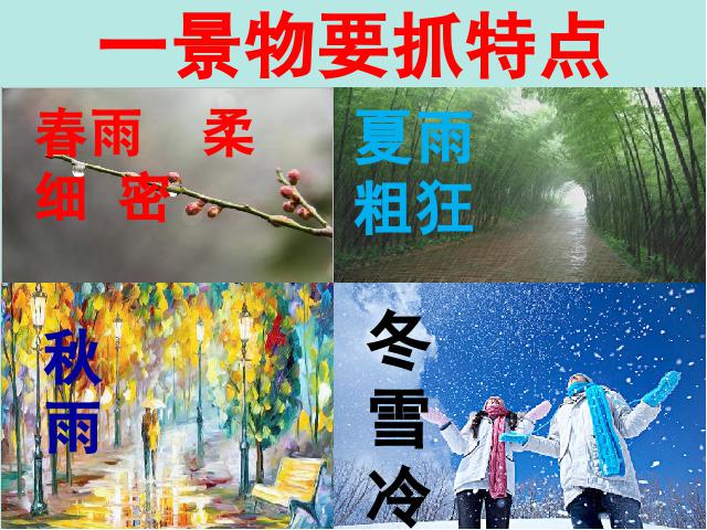 初二上册语文《写作-学习描写景物》(语文)第6页