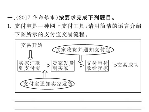 初二上册语文第四单元综合性学习 我们的互联网时代 1第2页