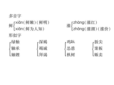 初二上册语文2、单元字词汇总第6页