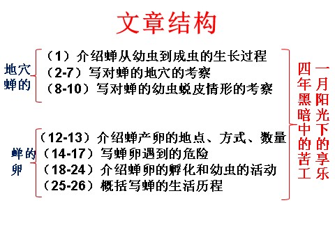 初二上册语文蝉 2第6页