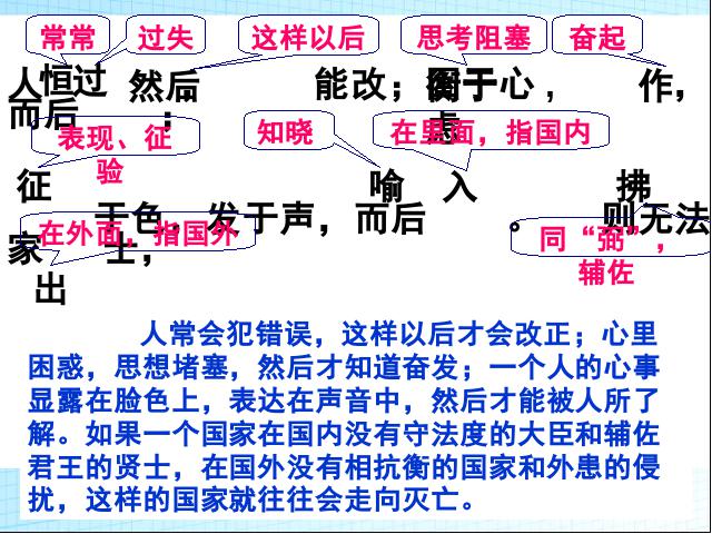 初二上册语文语文优质课《生于忧患死于安乐》第10页