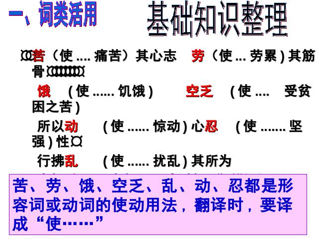 初二上册语文语文精品《生于忧患死于安乐》第10页