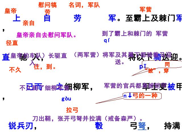 初二上册语文语文优质课《第23课:周亚夫军细柳》第10页