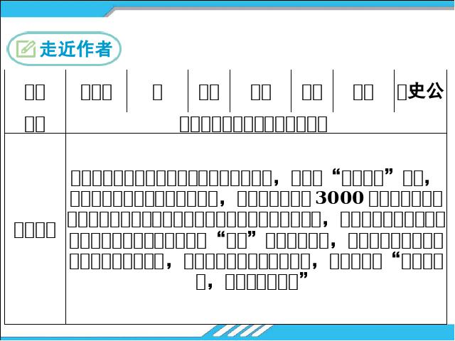 初二上册语文新语文精品《第23课:周亚夫军细柳》第4页