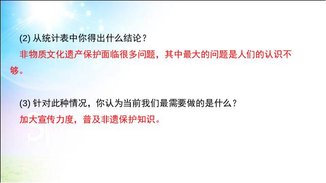 初二上册语文语文公开课《综合性学习-身边的文化遗产》第10页