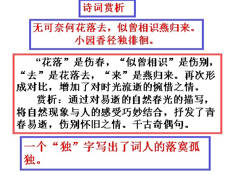 初二上册语文第六单元课外古诗词诵读  主课件第8页