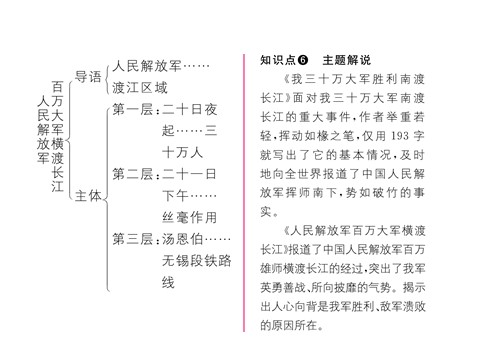 初二上册语文1 消息二则 （共24张PPT）第5页