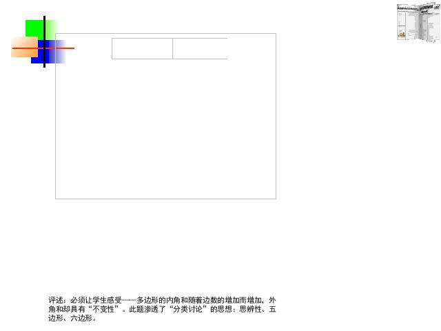 初二上册数学数学教研课ppt11.3多边形及其内角和课件第3页