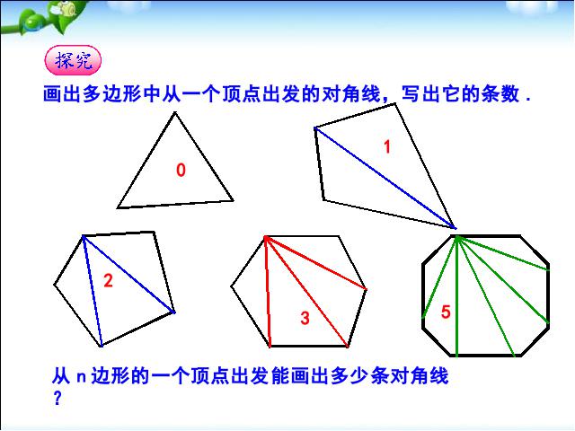 初二上册数学数学11.3多边形及其内角和上课下载第9页