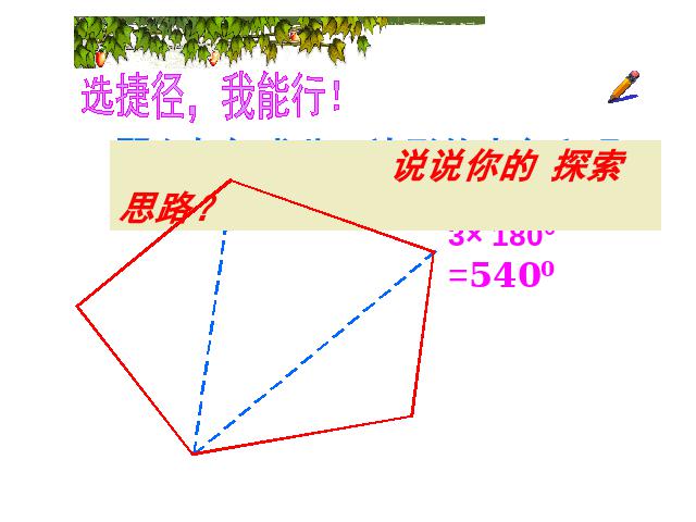 初二上册数学数学公开课ppt11.3多边形及其内角和课件第8页