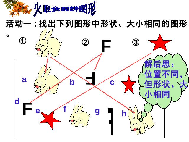 初二上册数学数学12.1全等三角形ppt原创课件（）第2页