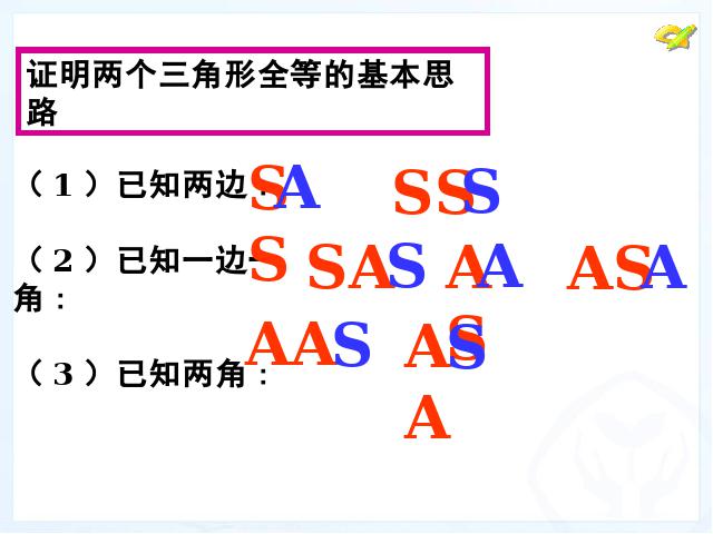 初二上册数学数学教研课ppt12.2全等三角形的判定课件第6页