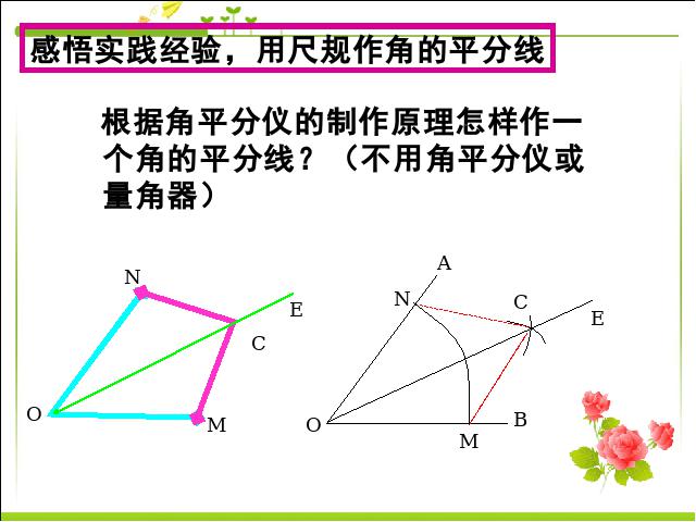 初二上册数学数学12.3角的平分线的性质优质课第7页