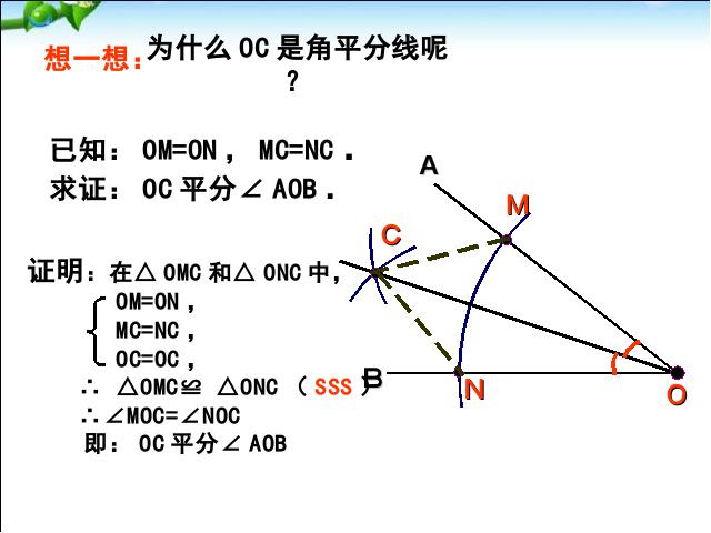 初二上册数学数学公开课ppt12.3角的平分线的性质课件第7页