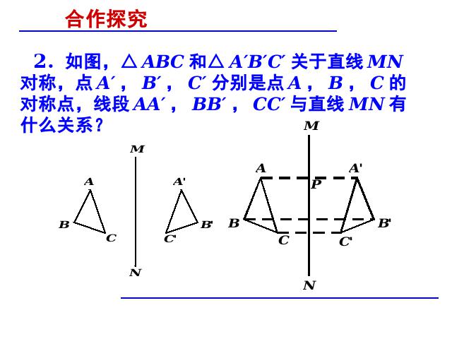 初二上册数学数学公开课ppt13.1轴对称课件第6页