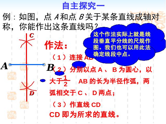 初二上册数学13.1轴对称PPT教学自制课件(数学)第6页