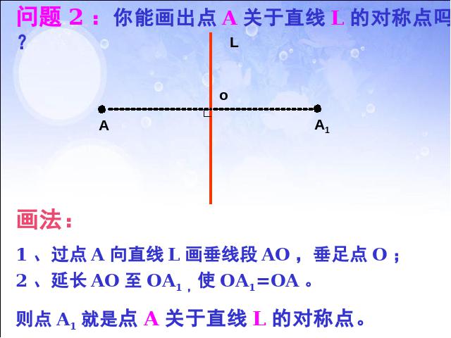 初二上册数学数学13.2画轴对称图形教研课第4页