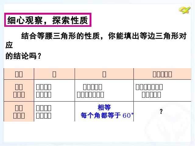 初二上册数学13.3等腰三角形PPT教学自制课件(数学)第9页