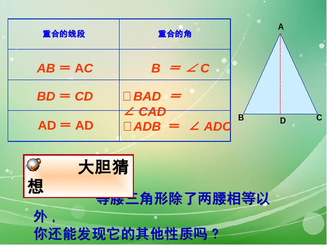 初二上册数学数学13.3等腰三角形优质课第9页