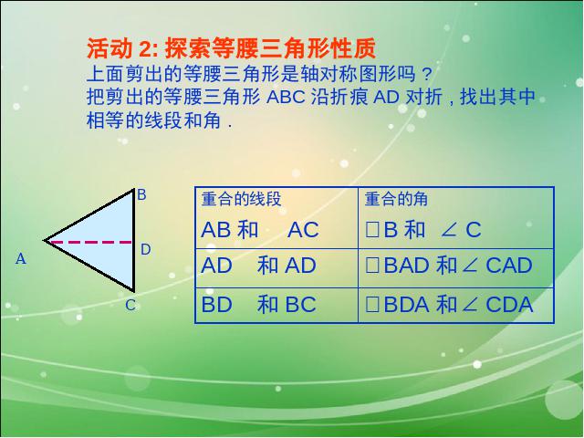 初二上册数学数学13.3等腰三角形教研课第6页