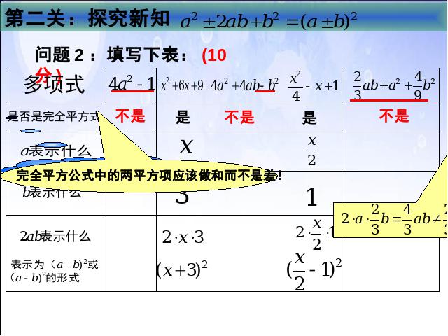 初二上册数学数学14.3因式分解公式法ppt比赛获奖教学课件第6页