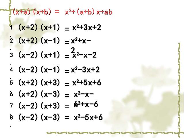 初二上册数学教学比赛获奖课件14.3因式分解十字相乘法ppt（数学）第8页