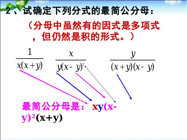 初二上册数学数学15.1分式的通分精品第7页