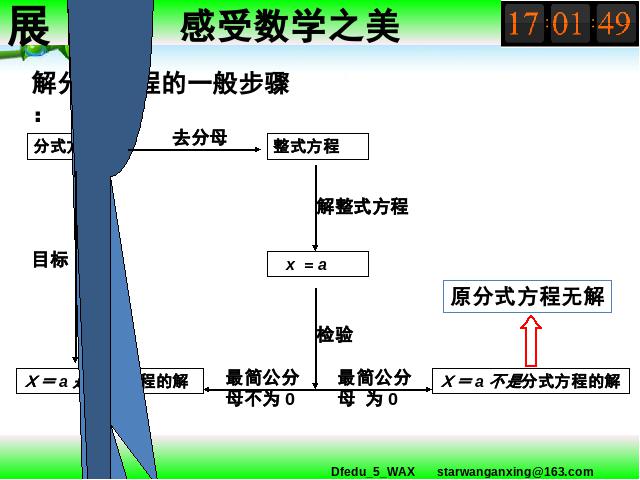 初二上册数学数学15.3分式方程优质课第10页