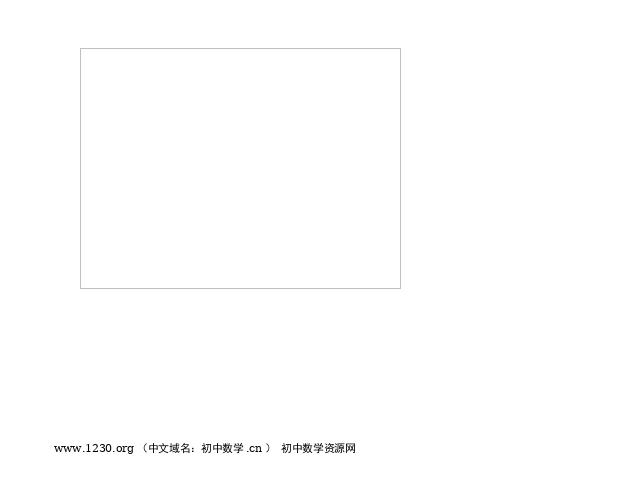 初二上册数学第15章分式复习题15PPT教学自制课件(数学)第1页