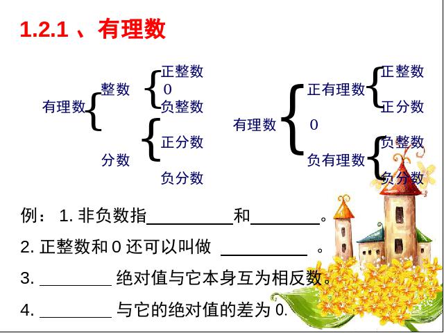 初二上册数学数学《期末资料总复习》精品第5页