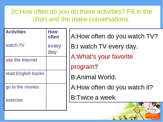 初二上册英语How often do you exercise PPT教学自制课件(英语)第3页