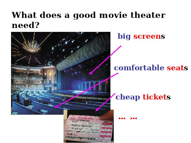 初二上册英语课件Unit4 What's the best movie theater Section A pp第9页