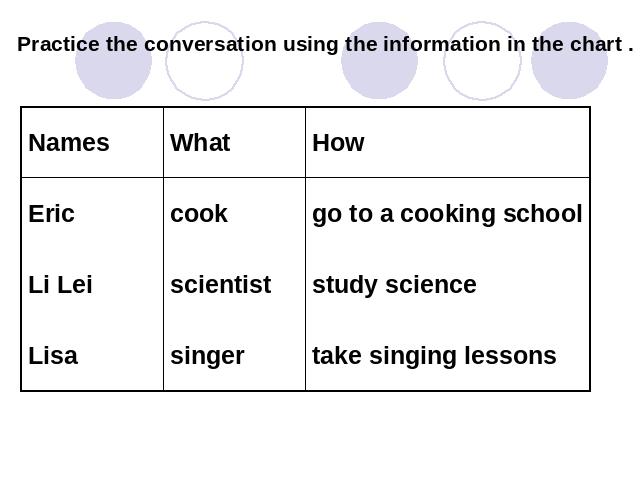 初二上册英语Unit6 I'm going to study computer science课件ppt第8页