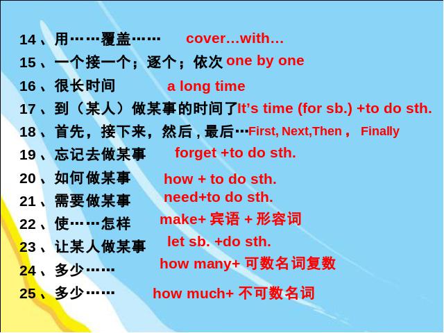 初二上册英语Unit8 How do you make a banana milk shake Section A课件下载第7页