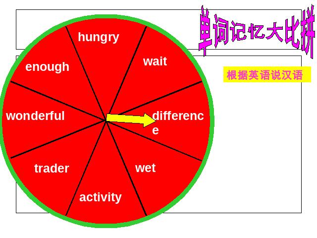 初二上册英语课件期末各个单元总复习资料原创ppt（英语）第5页