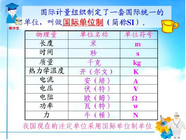 初二上册物理1.1长度和时间的测量PPT教学自制课件(物理)第5页