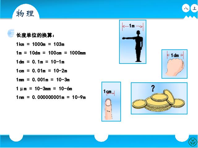 初二上册物理物理1.1长度和时间的测量优秀获奖第4页