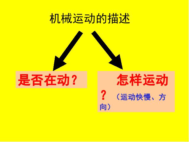 初二上册物理1.2运动的描述PPT教学自制课件(物理)第8页