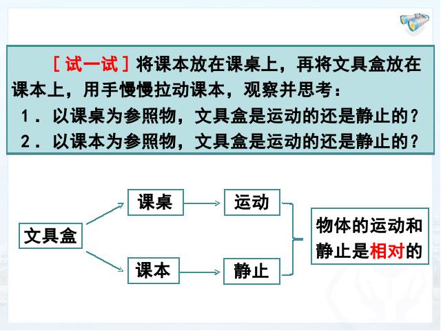 初二上册物理物理1.2运动的描述优质课第8页