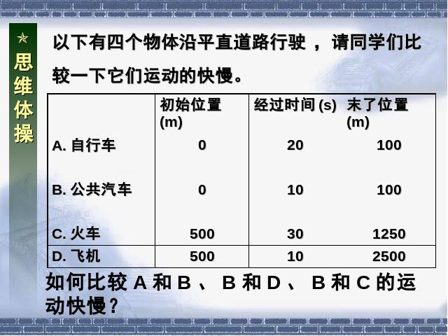 初二上册物理物理1.3运动的快慢精品第7页