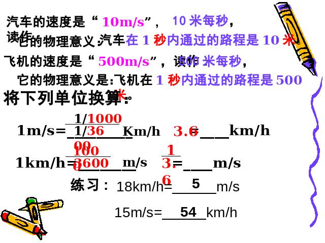 初二上册物理物理1.3运动的快慢精品第9页